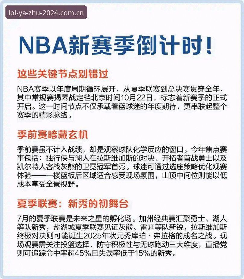 雷霆选秀权囤积战：一场关于“签位通胀”的深度评测